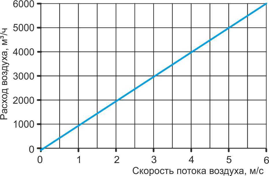 Рекуператор 70-40.jpg