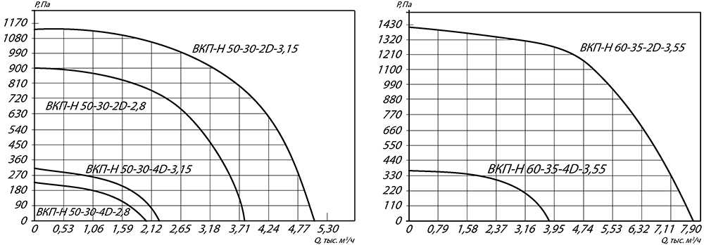 VKP_N-2.jpg